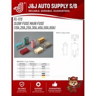 FL-170 BRAND J&J SLOW FUSE MAIN FUSE (15A,20A,25A,30A,40A,50A,60A)FOR USE ON: FORD RANGER,MAZDA