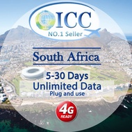 ICC_South Africa 5-30 Days Unlimited Data SIM Card