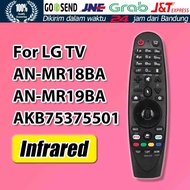 Soya Gallery Remote Magic TV Jarak transmisi 13 Meter Remote Control TV LG AN-MR18BA/19BA 75501 MR-6