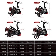 SHIMANO Set Pancing 1.65M/1.8M Joran Pancing Reel Pancing Laut Tarikan Pancing Metal Fishing Rod Jor