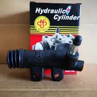 Toyota Hilux Revo GUN125 Clutch Release Pump Clutch Pump Clutch Salve Cylinder Pump (Sanyco)