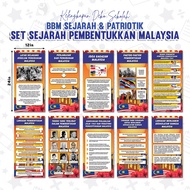 1 SHIPDAY SET OF HISTORY FORMATION POSTER (10in1) THICK/ PATRIOTIK SPIRIT/ BBM HISTORY/