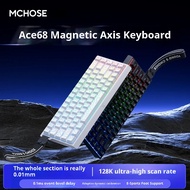 Mchose | ACE68 Keyboard | Hall Effect 0.1ms | Magnetic Switch Rapid Trigger | 68 Keys Esports