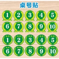 Round Stickers Waterproof Number Stickers 1~10 PVC Stickers Number Stickers Number Stickers for Dini