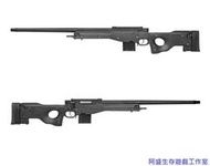 【阿盛生存遊戲工作室】G&G G960 SV手拉空氣槍(L96 AWP)