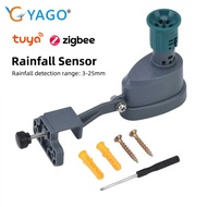 RCYAGO Remote irrigation rain sensor Automatic rain sensor Automatic linkage zigbee rain sensor