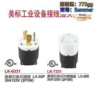 ULAmerican引掛式插頭連接器L6-30P125V美規30A250V工業插座自鎖頭