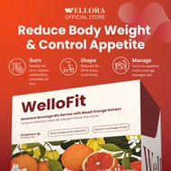 Wellora Health WelloFit – Weight Management & Slimming Supplement | 高效燃脂塑形配方