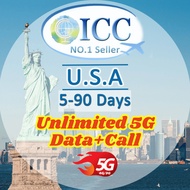 ICC_USA T- Mobile 5-30 Days SIM Card Unlimited 5G/4G + Call/Full high Speed| T-Mobile local SIM| USA