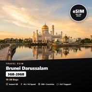 Brunei Darussalam Travel eSIM 3GB-20GB 15-30 Days Prepaid Internet Plan