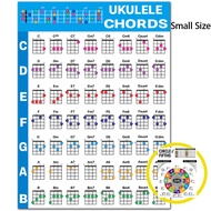 Ukulele Chord Chart Euclidean chord fingering spectrum Euclidean chord diagram