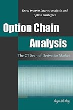 Option Chain Analysis: The CT Scan of Derivative Market