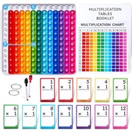 JoyCat Multiplication Flash Cards + Chart- 156 Hole Punched Math Game Flashcards for Kids Ages 8 and