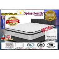 11" GOODNITE VITANIA MATTRESS - POSTURE SPRING Mattress ko