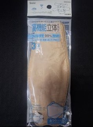 Skater Cinnamoroll 高機能立體口罩(5個)