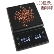 Portable High-Precision Weighing Baking Scale Small Electronic Scale Nutrition Scale Coffee Househol