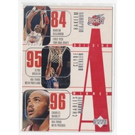 1996-97 Upper Deck 145 Hakeem Olajuwon/Clyde Drexler/Charles Barkley (product code 3807B7P05S3)