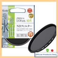 Kenko ND Filter PRO1D Lotus ND32 37mm  
Kenko ND Filter PRO1D Lotus ND4 67mm  
Kenko ND Filter PRO1D
