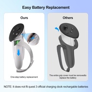 Saqico Controller Grips strap for Meta/Oculus Quest 3s and Quest 3, Adjustable Knuckle straps Compat