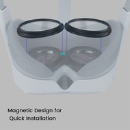 For PICO 4 VR Magnetic Suction Injection Frame Equipped with Pico4 Myopia Lens Adapter