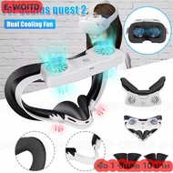 ซื้อ 1 ชิ้นลด 10บาท พัดลมระบายความร้อนการไหลเวียนของอากาศอินเทอร์เฟซสำหรับใบหน้าบรรเทาหมอกเลนส์สำหรั