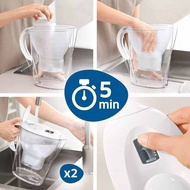Brita Maxtra+ Universal Water Filter Cartridge 6pcs#brita #britafilter #maxtramfilter #waterfilter #