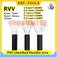 RVV Cable PVC Insulated Flexible Cable 20AWG/18AWG/17AWG/15AWG/13AWG 6 7 8 10 12 core Pure Copper So