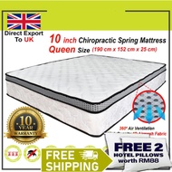 [ FREE 1 X RM99 KING KOIL PILLOW ] Galaxy Mattress Tilam 10 inch Mattress Tilam + FREE PILLOWS (King/Queen/S.Single/Sing