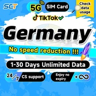 Wefly Germany SIM Card Daily 500MB-3GB 4G Unlimited Data Munich SIM Germany SIM card Europe SIM Card