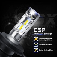 S9classic-Economic Brand --Led Headlight