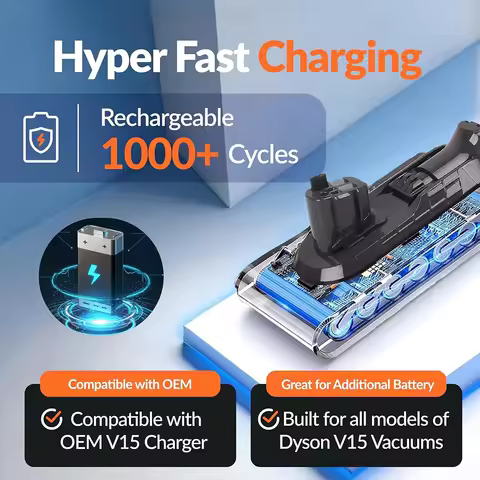 for Dyson V15 Battery Replacement High Capacity Click-in Lithium Pack for V11 Outsize V15 Detect SV2