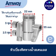 ท่อนำน้ำ ท่อน้ำอีสปริง ( espring ) อะไหล่เครื่องกรองน้ำ สำหรับเครื่องกรองน้ำแอมเวย์ สายท่อน้ำ ของแท้