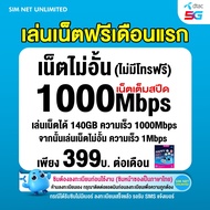 (เล่นฟรีเดือนแรก) ซิมเทพ Dtac เล่นเน็ตไม่สปีด ความเร็ว 15Mbps (ใช้ฟรี DTAC wifi แบบไม่จำกัด)