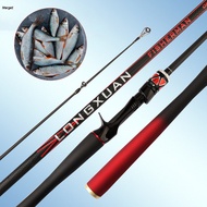 Margo1 2 Section Boat Fishing Rod with One-piece Grip Design for Angler's Good Gift Margo1-MY
