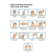 Washing Art Film Print Silk Poster Home Wall Decor 24x36inch 0801