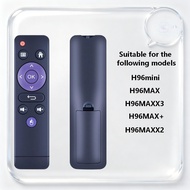 Used for infrared remote control, infrared h96 mini mx10pro MX1 h96max x3 infrared Android TV box h9