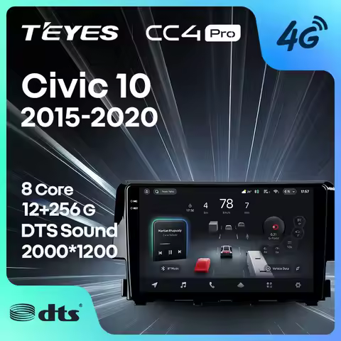 TEYES CC4 PRO For Honda Civic 10 FC FK 2015 - 2020 CarPlay Android Auto 2DIN Autoradio Car play Radi
