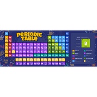 Banner PERIODIC TABLE Untuk Rujukan Pelajar Menengah Sains Tulen - 8x3 kaki | Keceriaan Sekolah