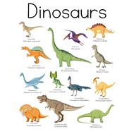 Dinosaur Paper Poster SIZE A4 A3