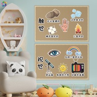 Kindergarten Science Puzzle Language Area Corner Ring Create Five Senses Five Senses Auditory Visual