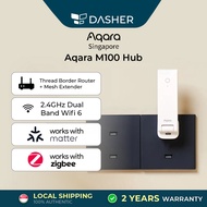 [LATEST] Aqara M100 Smart Automation Matter Controller Bridge Zigbee Thread Router Wifi 6 2.4G Hub M