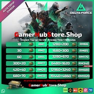 (GAMERHUBSTORE.SHOP) DELTA FORCE STEAM/PC Delta Coin Topup Murah  1280|1680|3280|6480
