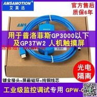 適用普洛菲斯Proface編程電纜下載GPW-CB03+GP37W2 GP2500 GP2301
