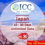 ICC_Japan 10-30 Days SIM Unlimited Data (KDDI)/Can Top Up reuse