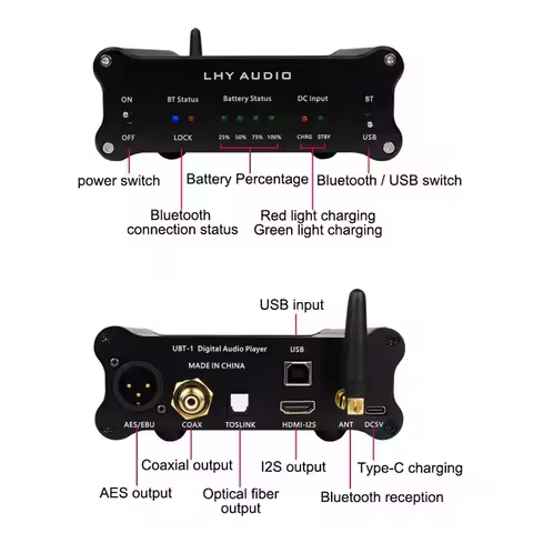 LHY Audio USB DDC Interface IIS I2S AES/EBU HD-I2S Optical Output BT5.1 APTX-HD LDAC with Battery