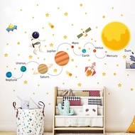 Universe Planet Wall Stickers-Space Planet Rocket Astronaut Kindergarten Wall Decoration-Children's 