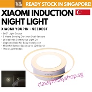 [NEW] XIAO SEEBEST Induction Night LightTH99 F1C4
