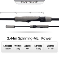 ราชอาณาจักร30T คาร์บอนเหวี่ยงทางไกลคันเบ็ดตกปลา-แกนตกปลาริมฝั่งที่มีไกด์ฟูจิ (O + การออกแบบ)ด้ามจับ