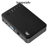[kanye2dc] 1080P Full  VGA RMVB MKV SD USB JPEG