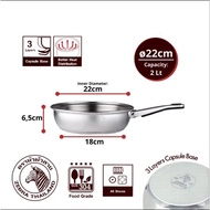 ZEBRA Frying Pan 22 Cm 175323 Vitalux Plus - Stainless Steel Frying Pan